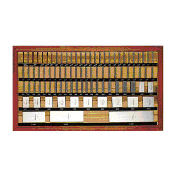 Mitutoyo - Long Square Gage Block Set