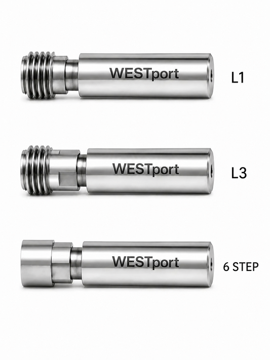 ANPT Thread Plug Gage