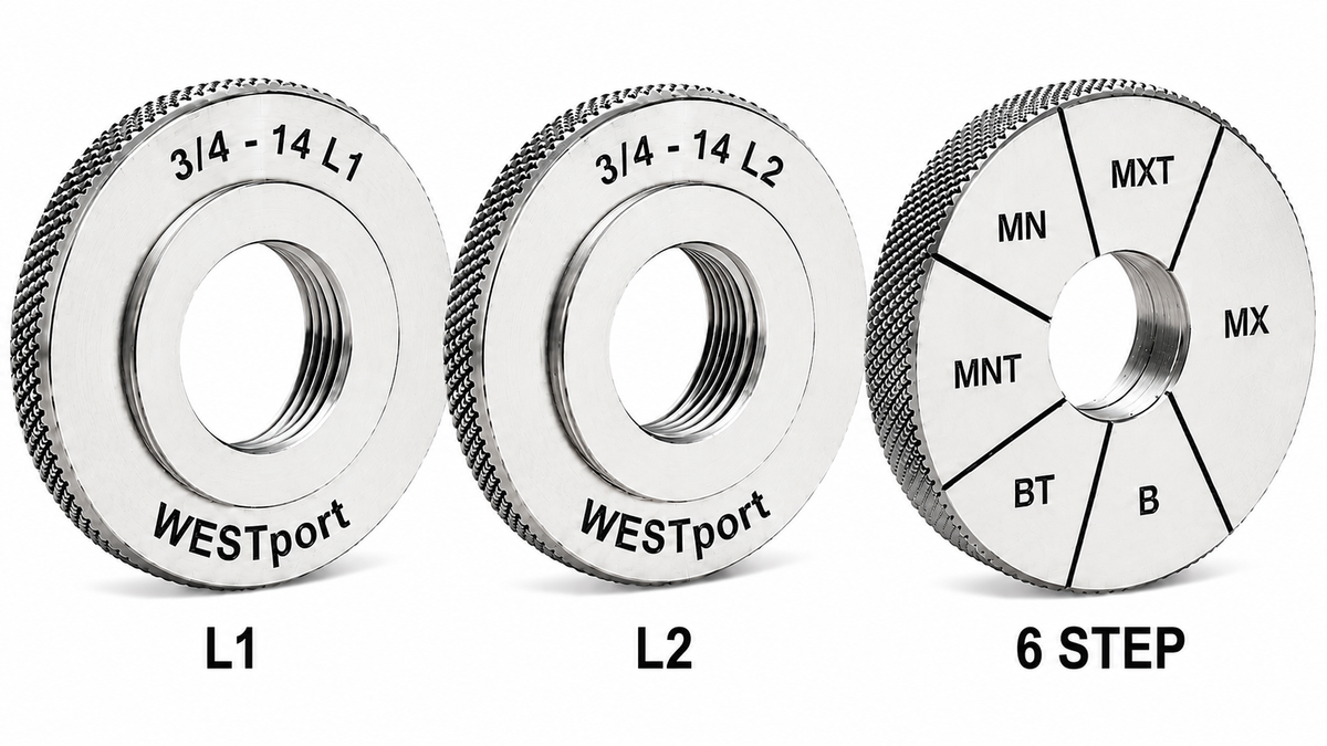 NPTF Taper Pipe Ring Gage
